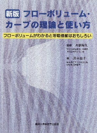 フローボリューム・カーブの理論と使い方